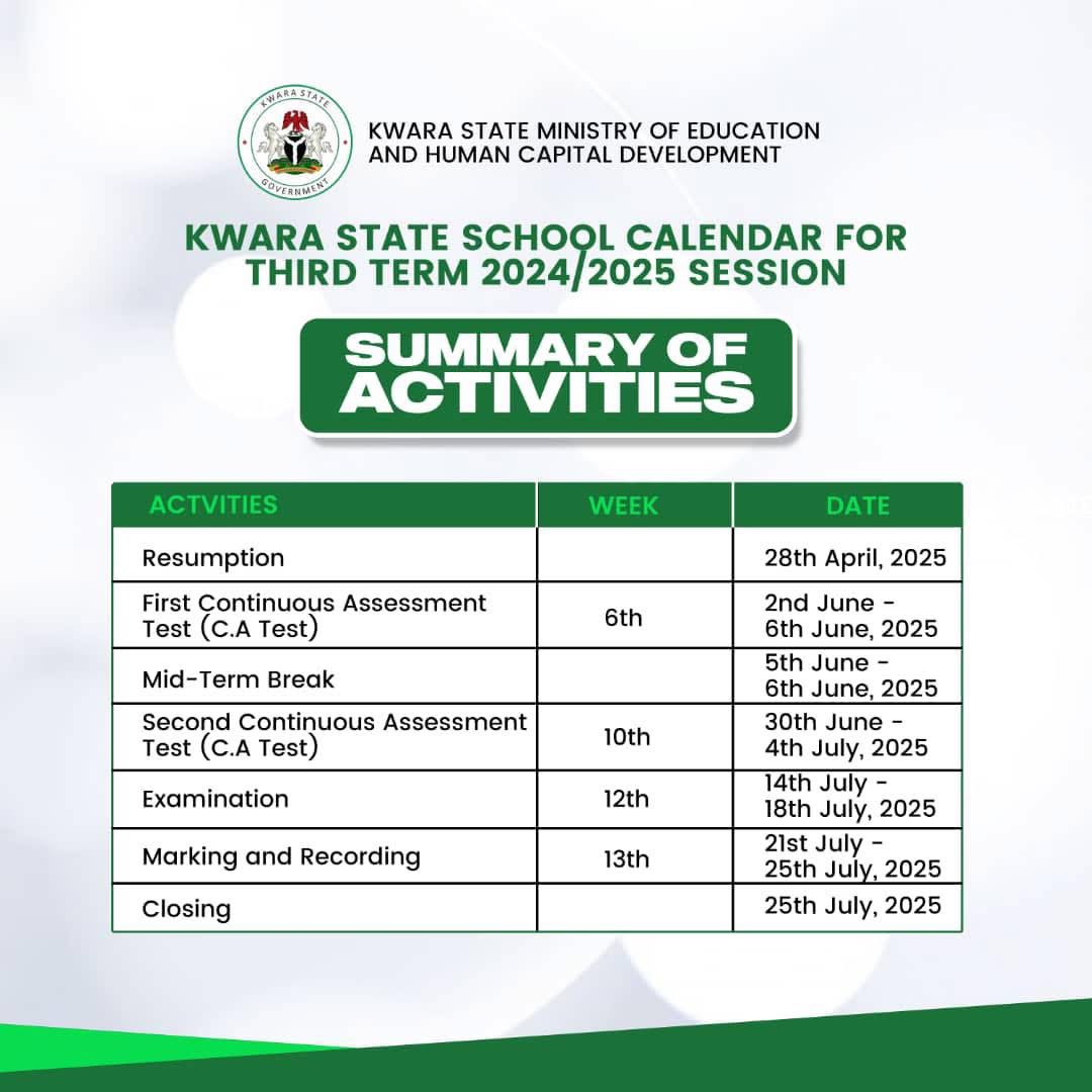 You are currently viewing Kwara Education Commissioner Commends Teachers as Schools Resume Third Term