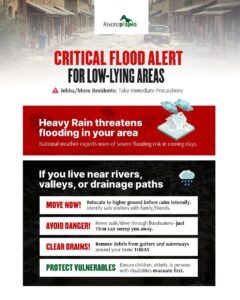 Read more about the article Kwara Issues Flood Alert for Jebba, Moro LGA Amid Heavy Rain Forecast